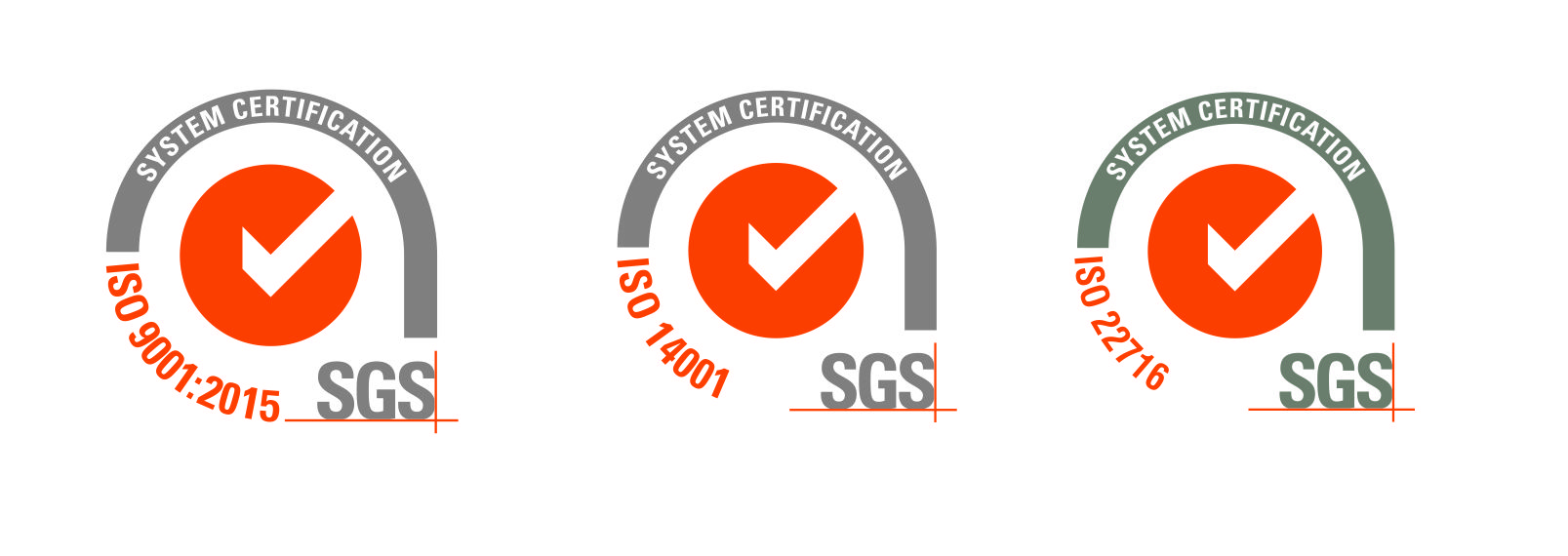 ISO 9001,14001 & 22716